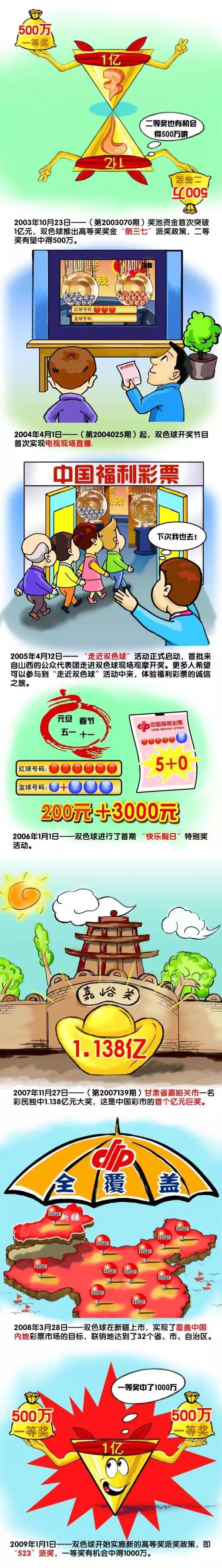 基米希与拜仁的合同2025年到期，如果本赛季双方未达成续约协议，那么拜仁将出售他来换取转会费，以免2025年夏天基米希自由身走人。